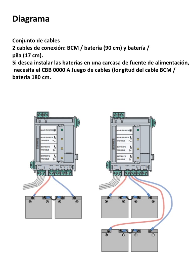 BOSCH F_CBB0000A - Juego de cables para bateria / BCM