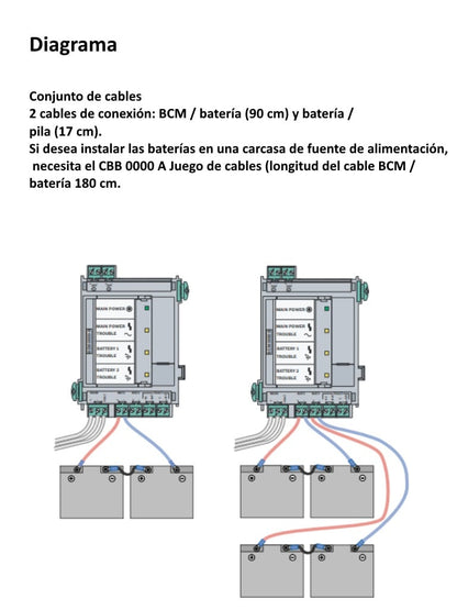 BOSCH F_CBB0000A - Juego de cables para bateria / BCM