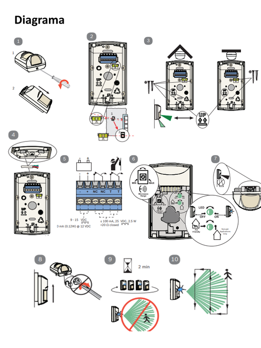 BOSCH I_ISCBDL2WP12G - Detector de movimiento TRITECH / Identificacion de mascotas / Cobertura de 12X12M