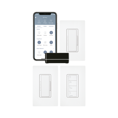 (RA2 Select) Kit de inicio   para sistemas RA2 Select  ideal para sus proyectos.